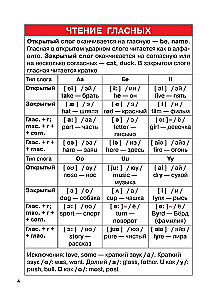 Английский язык. 2-4 классы