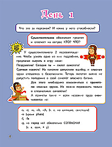 Język angielski. Wizualna gramatyka dla uczniów