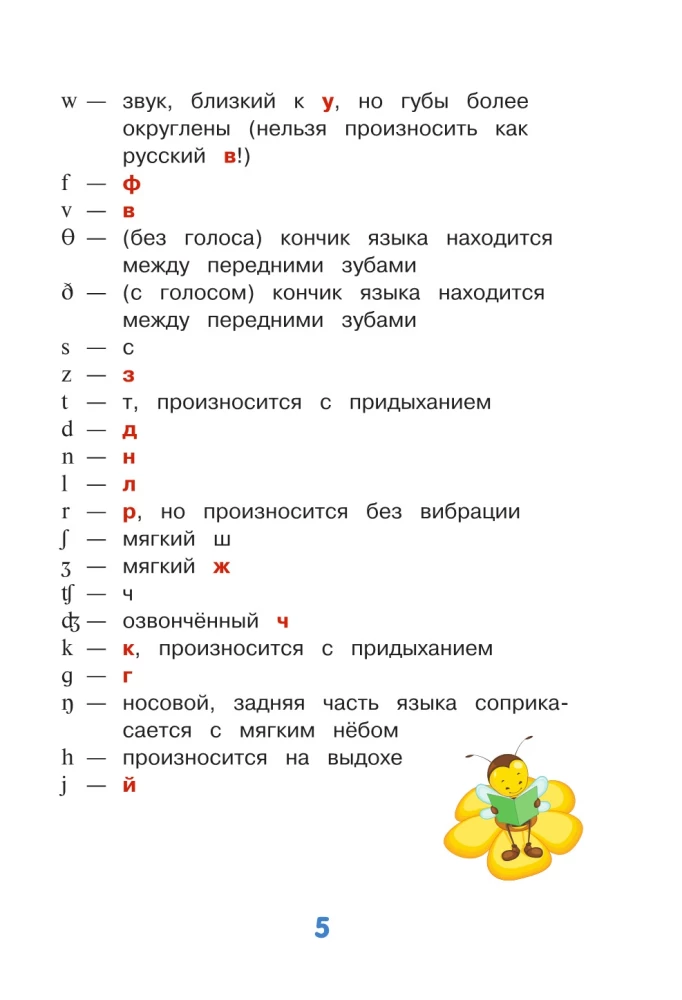 Angielski dla maluchów od 4 do 6 lat