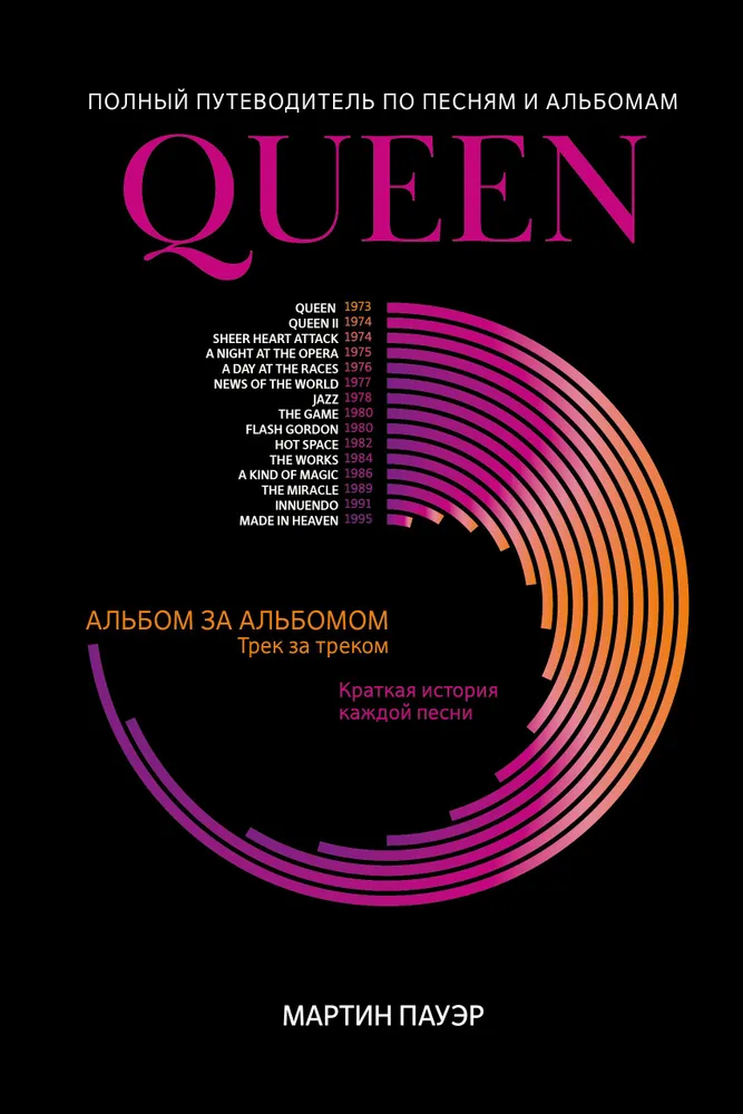 Queen. Pełny przewodnik po piosenkach i albumach