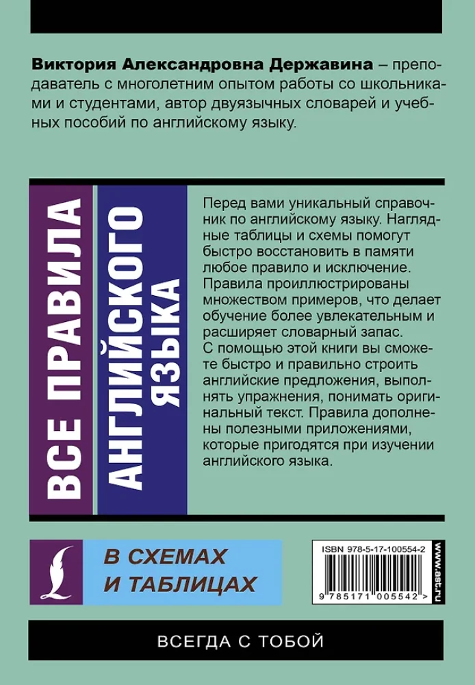 Wszystkie zasady języka angielskiego w schematach i tabelach