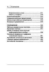 Wszystkie zasady języka angielskiego w schematach i tabelach
