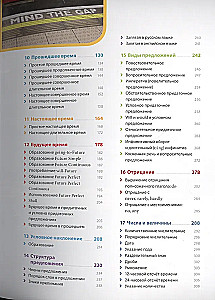 Anglų kalba. Iliustruota gramatika. 2-asis leidimas