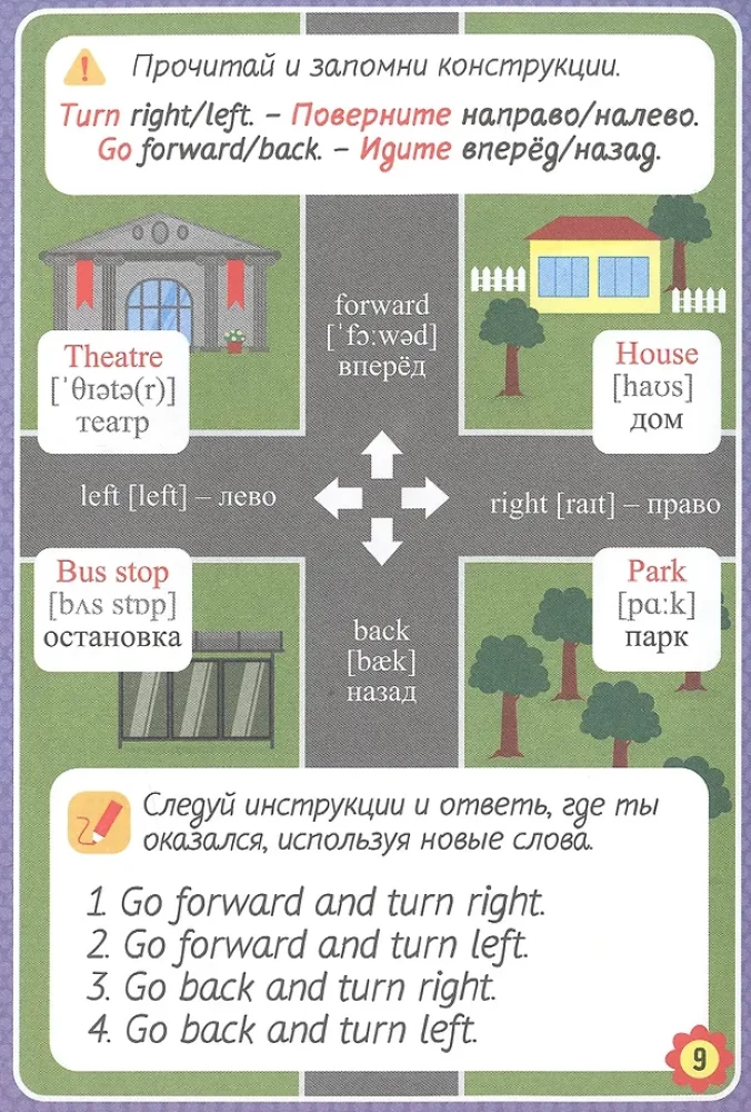 Английский язык. Рабочая тетрадь