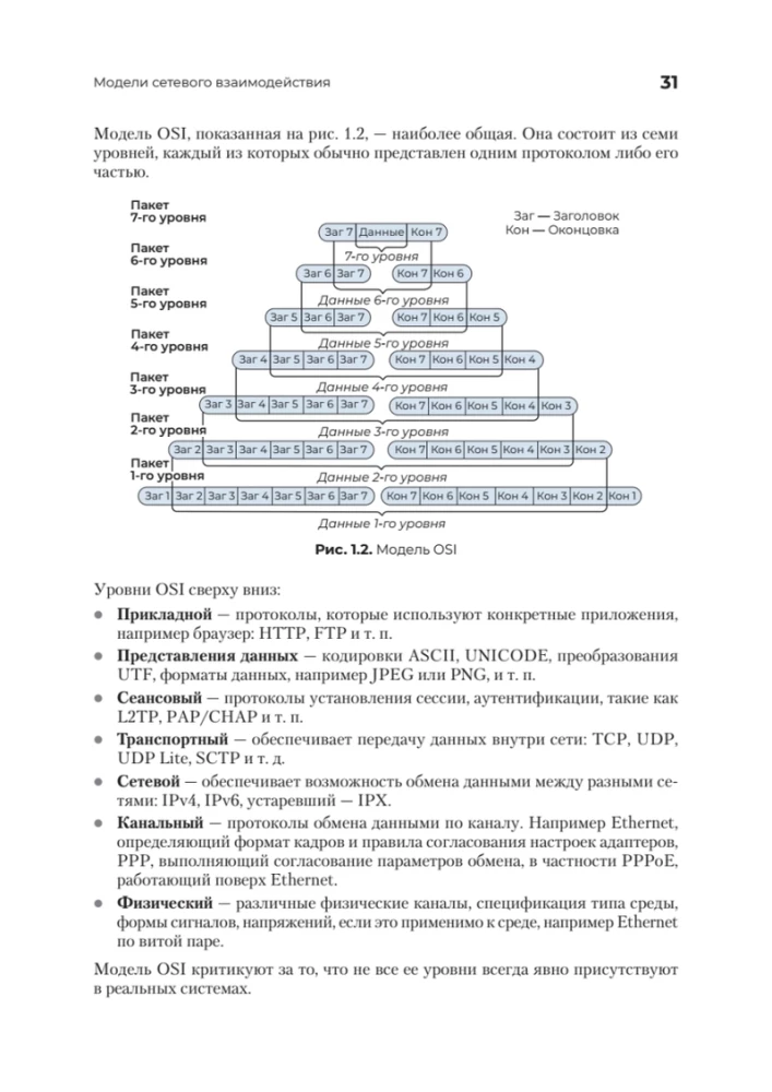 Netzwerkprogrammierung. Von den Grundlagen bis zu Anwendungen