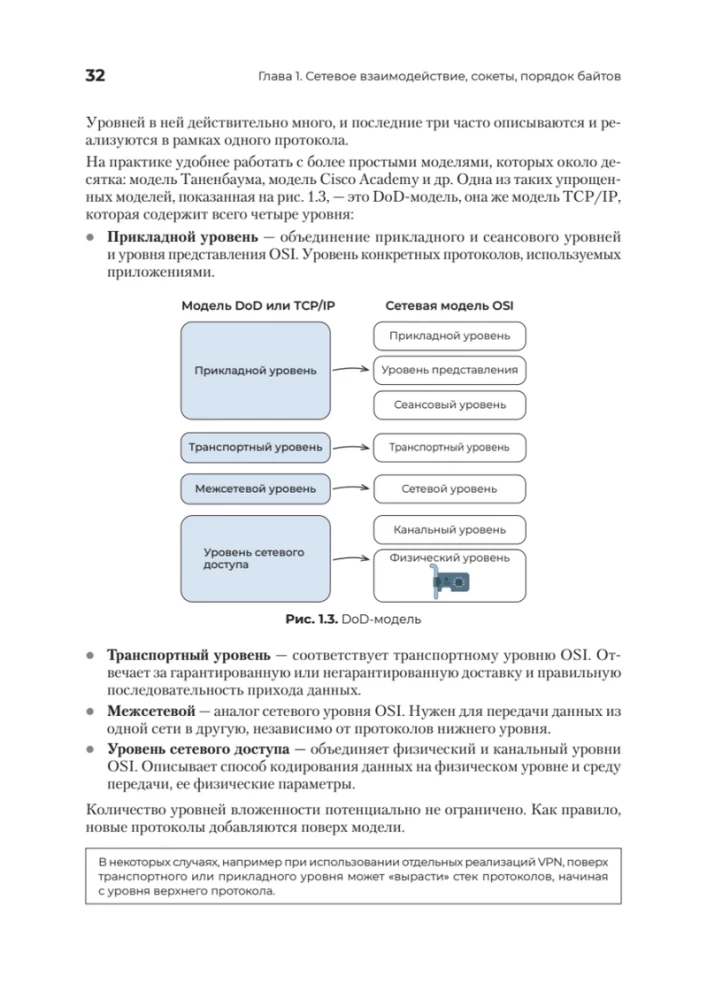 Netzwerkprogrammierung. Von den Grundlagen bis zu Anwendungen
