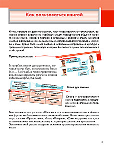 Ilustrowany samouczek języka niemieckiego