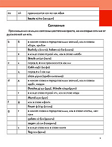 Ilustrowany samouczek języka niemieckiego