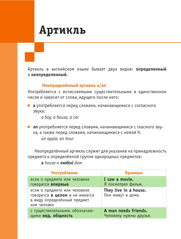 Все правила английского языка