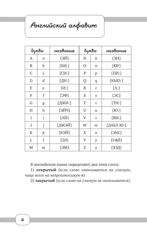 Język angielski. Maksimum wiedzy w minimalnym czasie