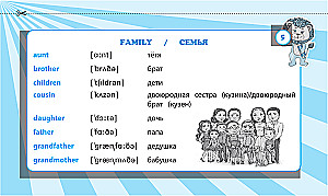 Запоминаем английские слова: 1-4 классы