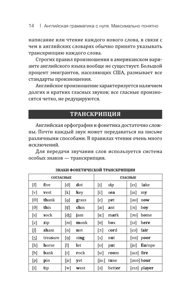 Gramatyka angielska od podstaw. Maksymalnie zrozumiała