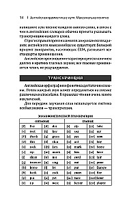 Gramatyka angielska od podstaw. Maksymalnie zrozumiała