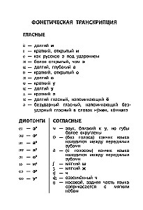 Англо-русский русско-английский словарь для начальной школы