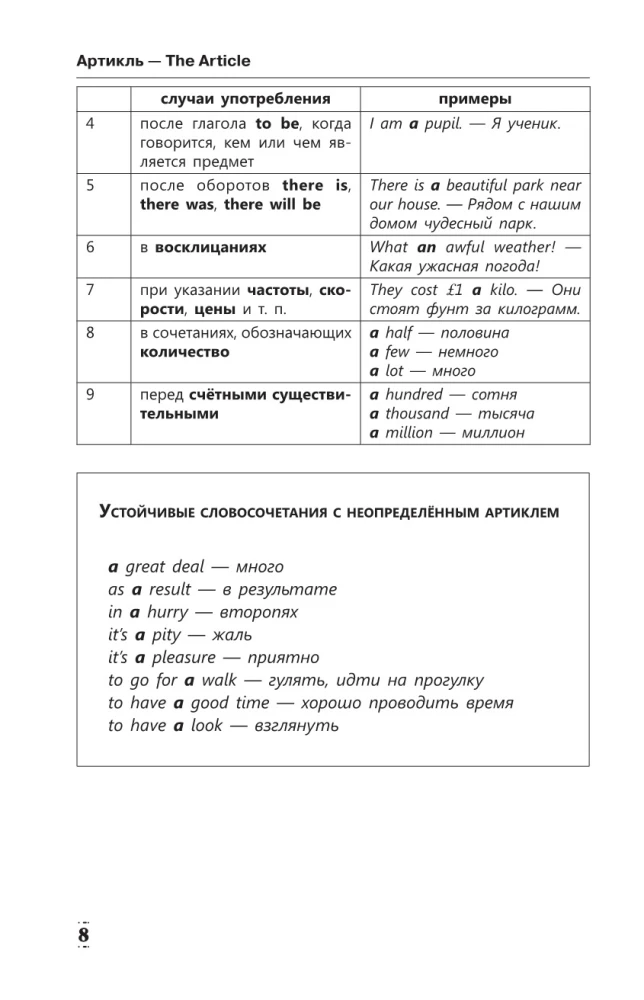 Pełna gramatyka języka angielskiego w schematach i tabelach