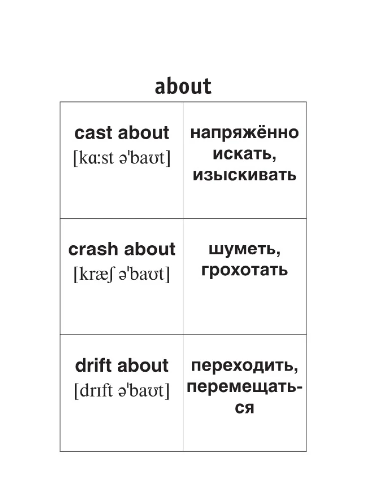 Английский язык. Фразовые глаголы