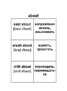 Английский язык. Фразовые глаголы