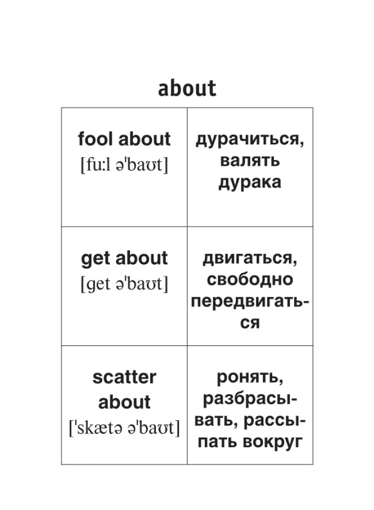 Английский язык. Фразовые глаголы