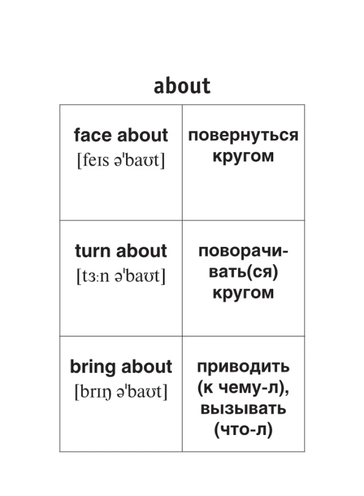 Английский язык. Фразовые глаголы
