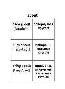 Английский язык. Фразовые глаголы
