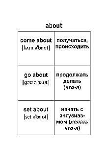Английский язык. Фразовые глаголы