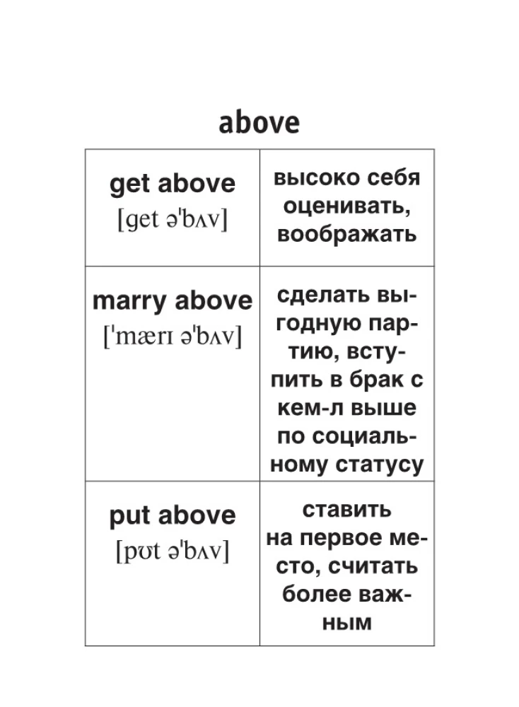 Английский язык. Фразовые глаголы