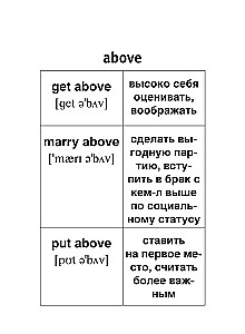 Английский язык. Фразовые глаголы