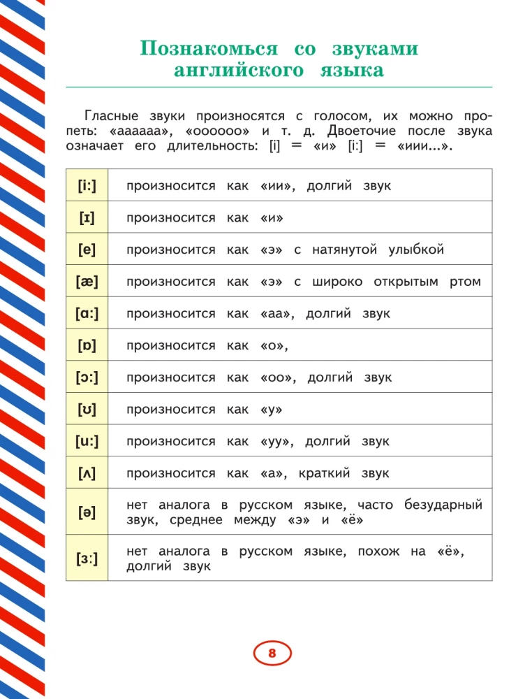 Język angielski. Trenażer do pisania i czytania dla dzieci