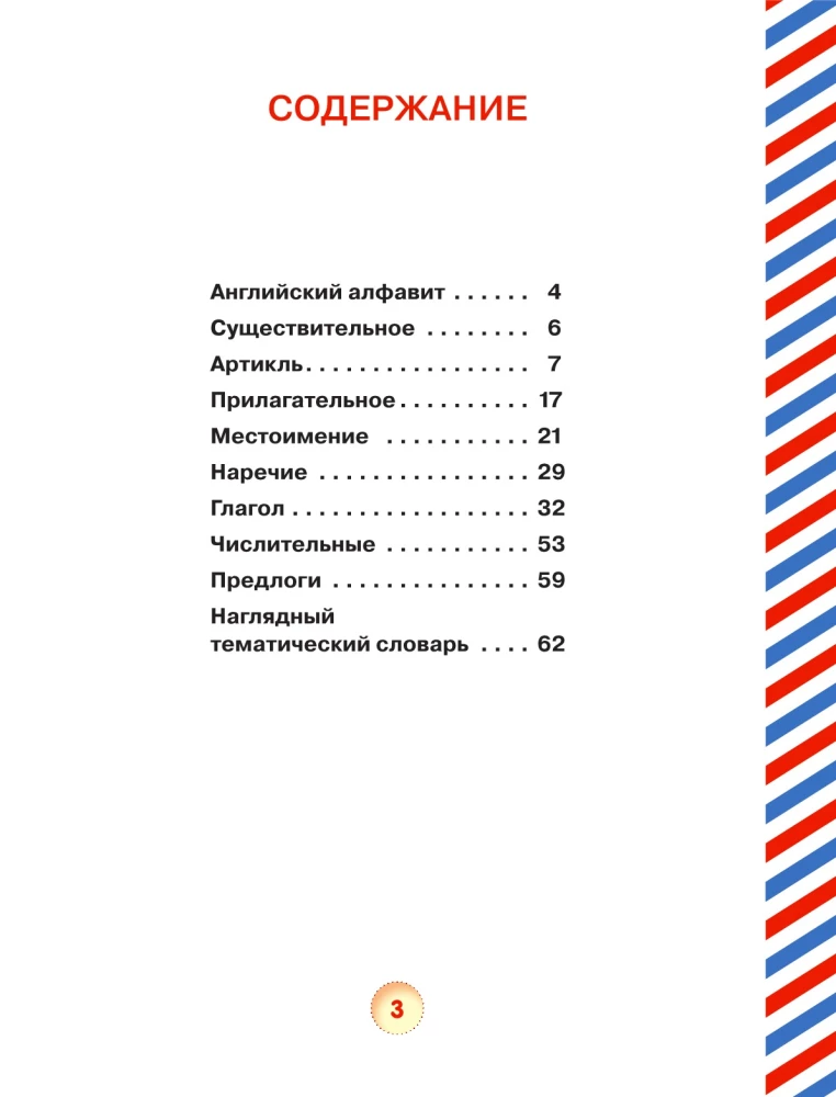 Wszystkie zasady języka angielskiego dla dzieci