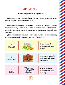 Wszystkie zasady języka angielskiego dla dzieci