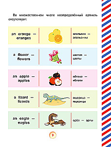 Wszystkie zasady języka angielskiego dla dzieci