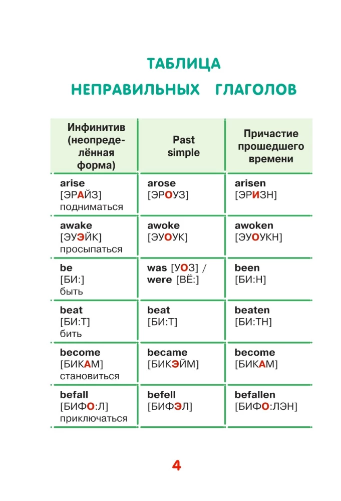 Zapamiętujemy angielskie czasowniki nieregularne