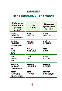 Zapamiętujemy angielskie czasowniki nieregularne