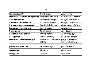 Английский разговорник на пружине