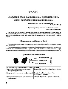 Samouczek angielskiego dla kontynuujących