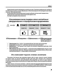 Samouczek angielskiego dla kontynuujących