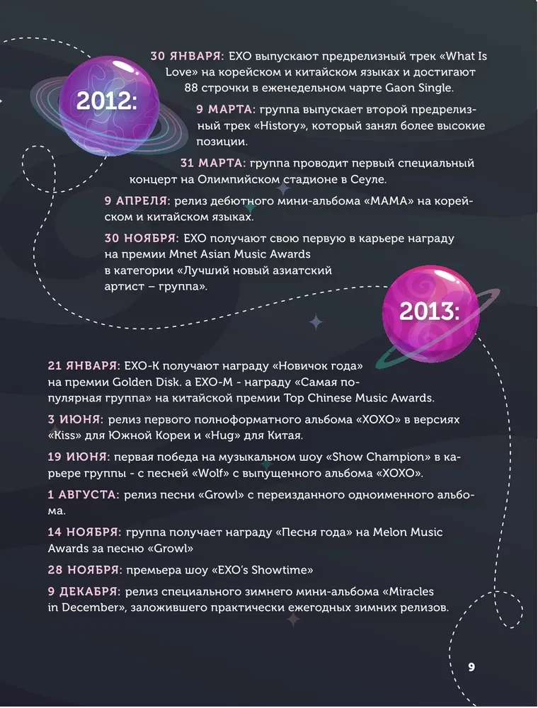EXO ir aš. Fanų knyga