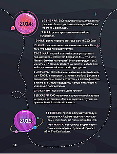 EXO ir aš. Fanų knyga