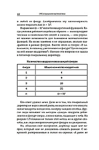 (NICHT)angstvolle Mathematik: wie man sie versteht und sein Gehirn trainiert