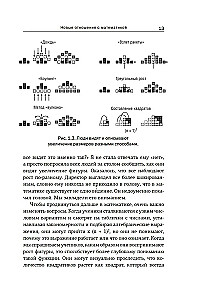 (NIE)straszna matematyka: jak ją zrozumieć i rozwijać swój mózg