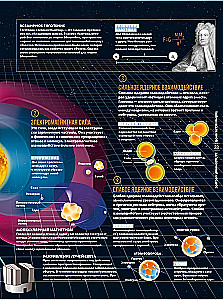 Universumi Saladused. Suur illustreeritud entsüklopeedia