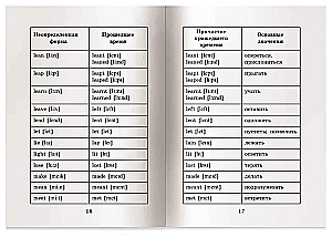 Irregular Verbs of the English Language