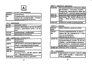 Czasowniki frazowe w języku angielskim