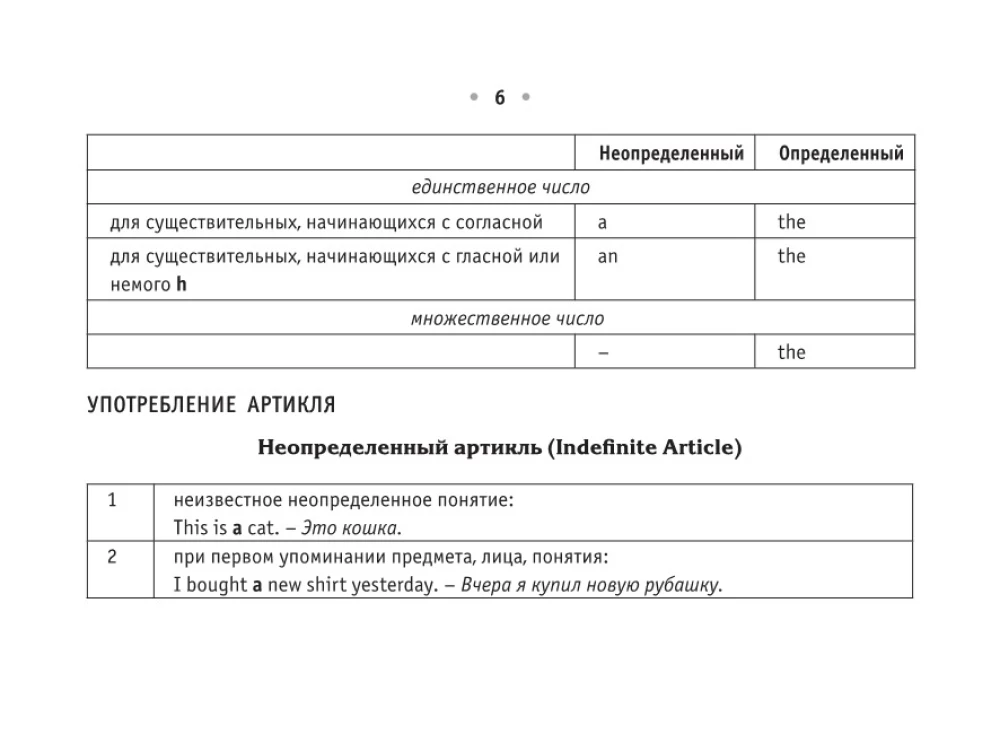 Wszystkie zasady języka angielskiego w zasięgu ręki