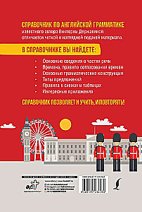 Wszystkie zasady języka angielskiego dla wszystkich