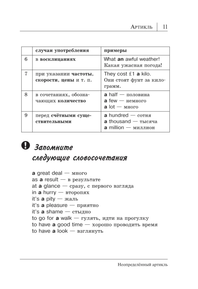 Wszystkie zasady języka angielskiego dla wszystkich
