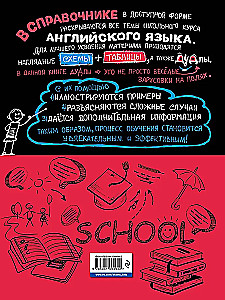 Przewodnik po języku angielskim