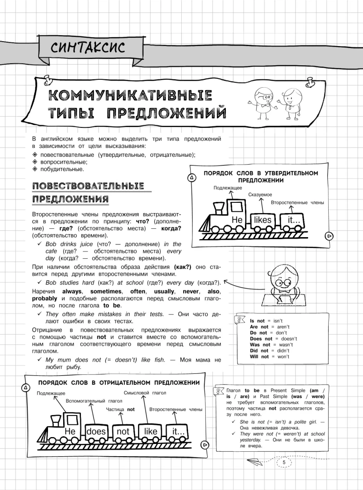 Przewodnik po języku angielskim