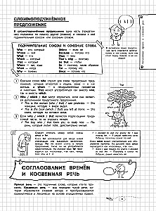 Przewodnik po języku angielskim