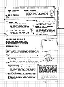 Przewodnik po języku angielskim